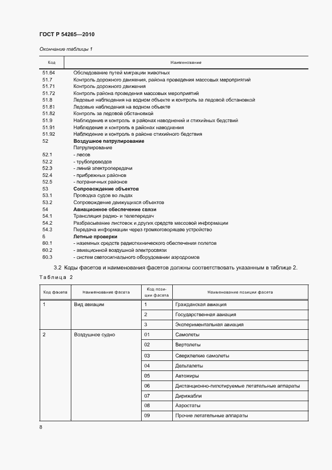 Страница 13 ГОСТ Р 54265-2010