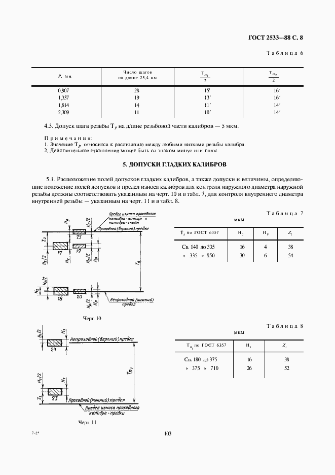 Страница 8 ГОСТ 2533-88