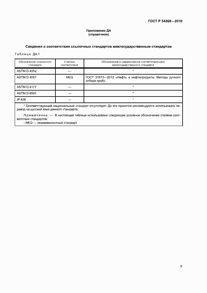 Страница 12 ГОСТ Р 54268-2010
