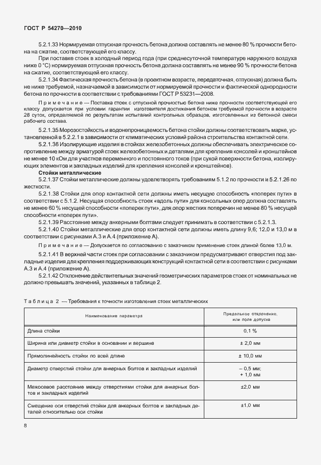 Страница 12 ГОСТ Р 54270-2010
