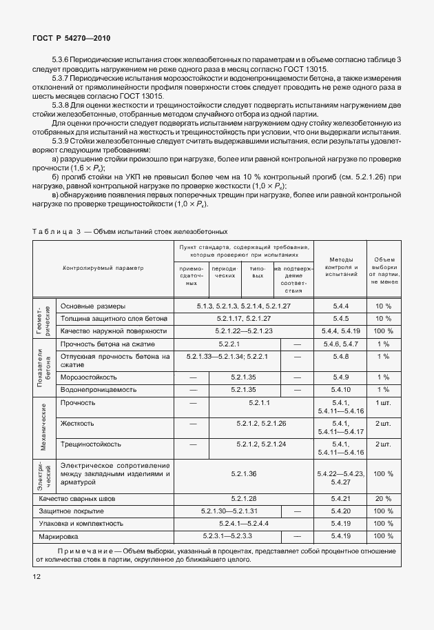 Страница 16 ГОСТ Р 54270-2010