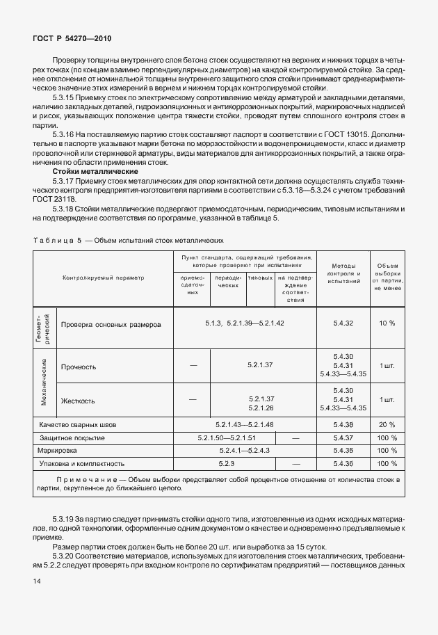 Страница 18 ГОСТ Р 54270-2010