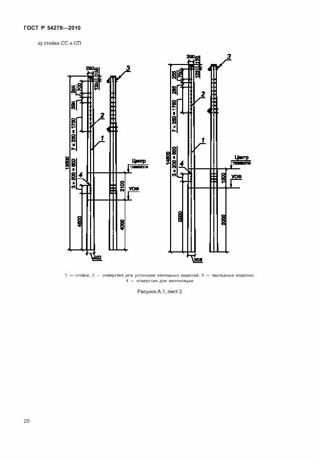 Страница 24 ГОСТ Р 54270-2010