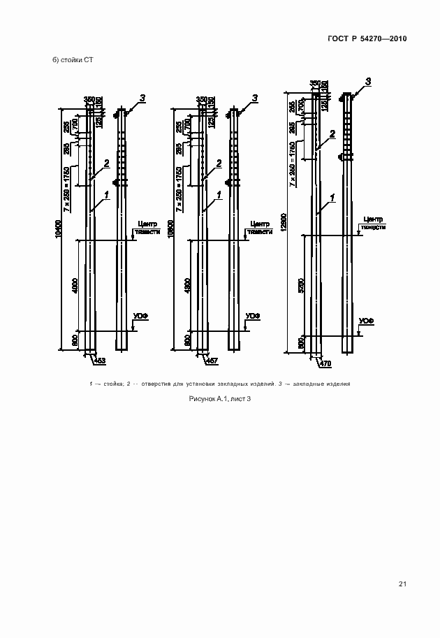 Страница 25 ГОСТ Р 54270-2010