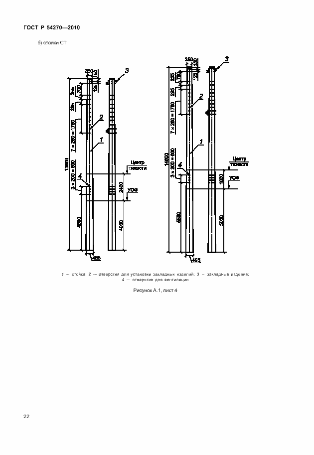 Страница 26 ГОСТ Р 54270-2010
