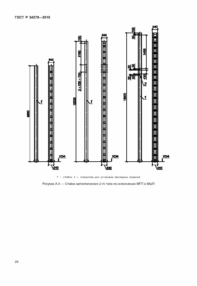 Страница 30 ГОСТ Р 54270-2010