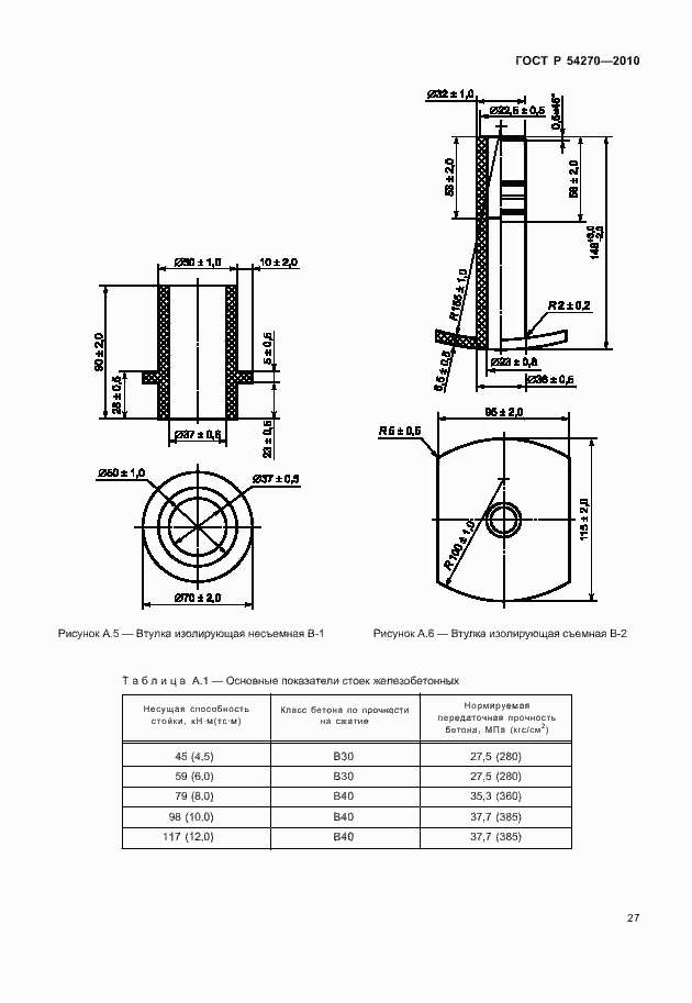 Страница 31 ГОСТ Р 54270-2010
