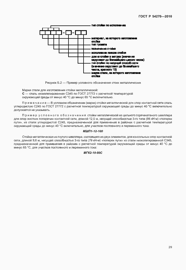 Страница 33 ГОСТ Р 54270-2010