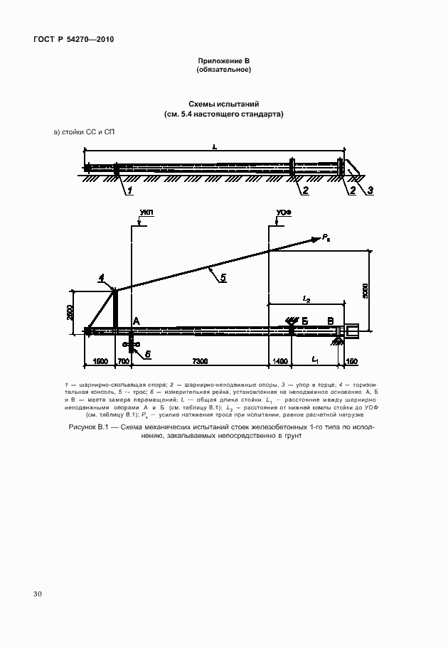 Страница 34 ГОСТ Р 54270-2010