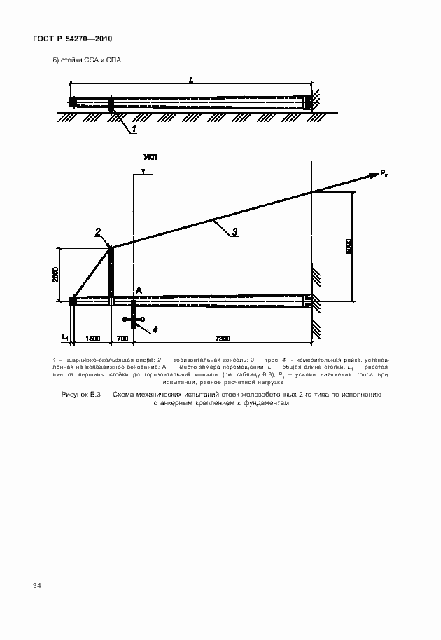 Страница 38 ГОСТ Р 54270-2010