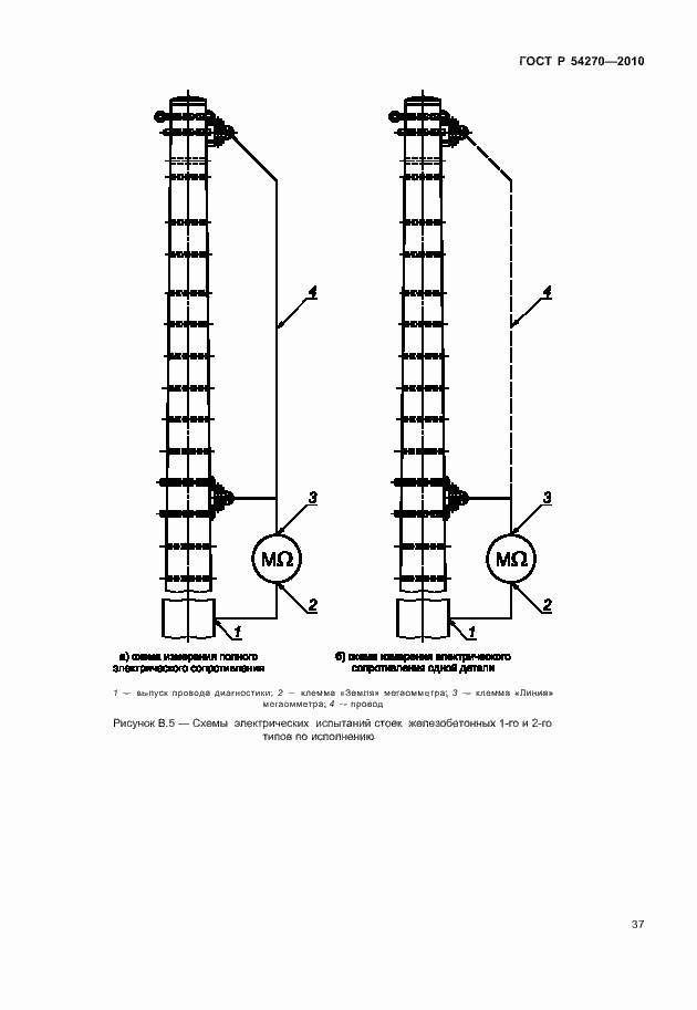 Страница 41 ГОСТ Р 54270-2010