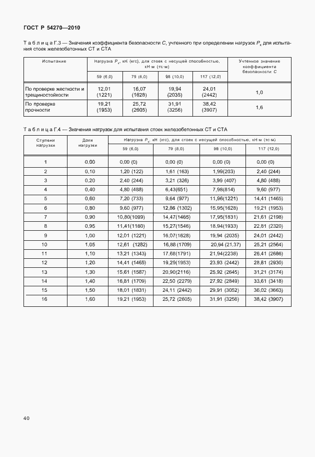 Страница 44 ГОСТ Р 54270-2010