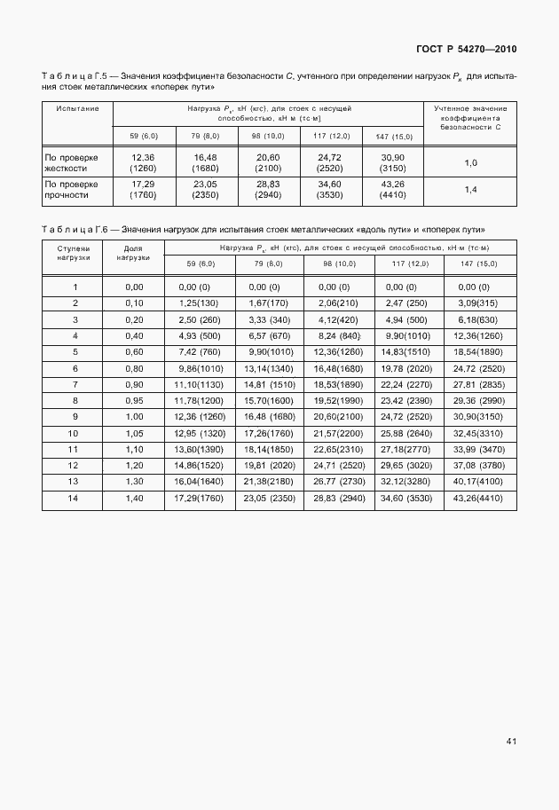 Страница 45 ГОСТ Р 54270-2010