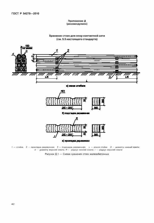 Страница 46 ГОСТ Р 54270-2010