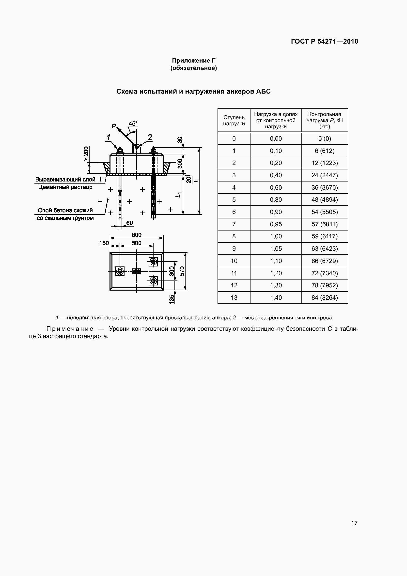 Страница 19 ГОСТ Р 54271-2010
