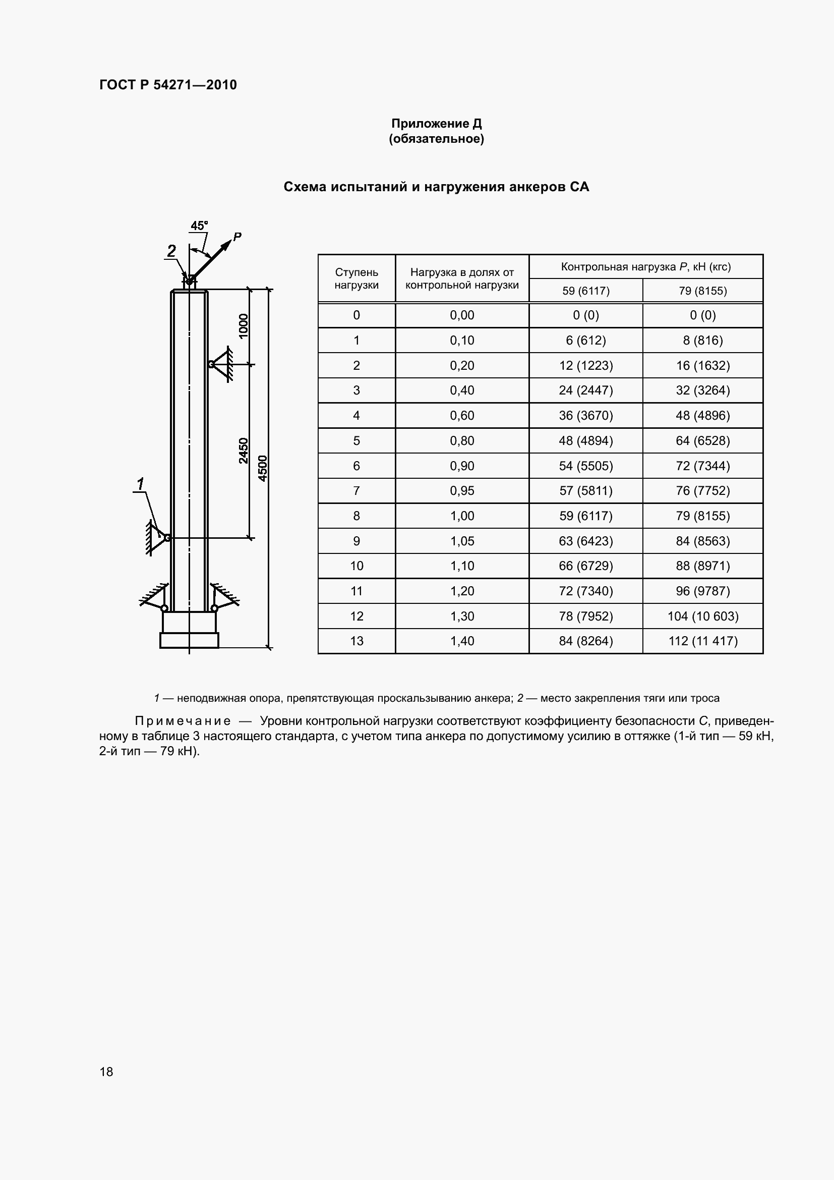 Страница 20 ГОСТ Р 54271-2010
