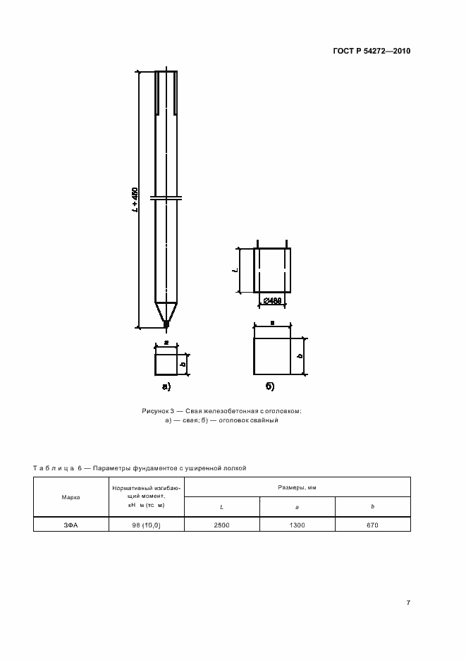 Страница 11 ГОСТ Р 54272-2010