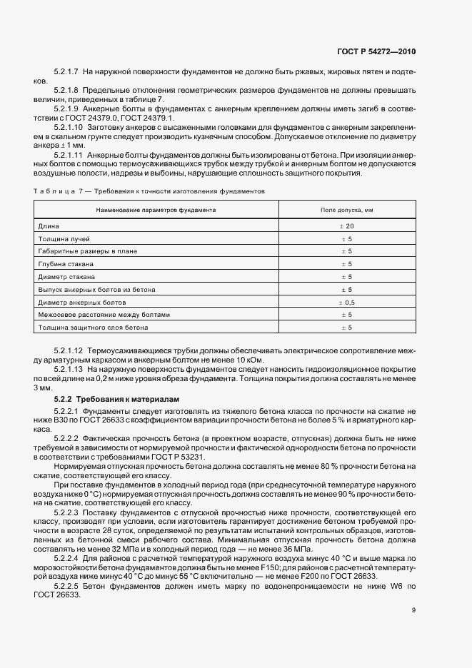 Страница 13 ГОСТ Р 54272-2010
