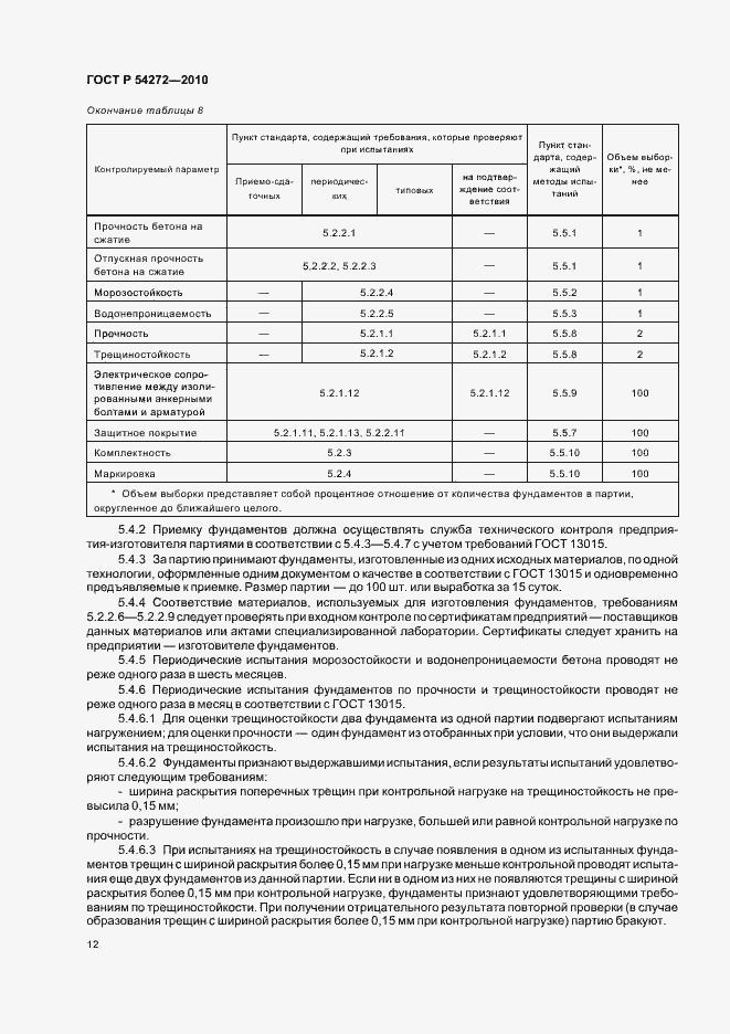 Страница 16 ГОСТ Р 54272-2010