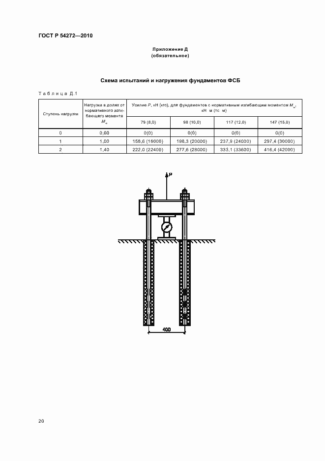 Страница 24 ГОСТ Р 54272-2010