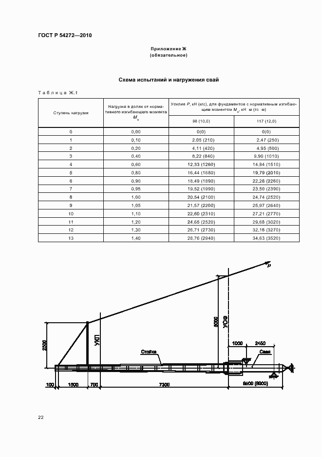 Страница 26 ГОСТ Р 54272-2010