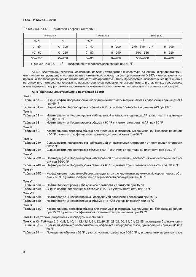 Страница 12 ГОСТ Р 54273-2010