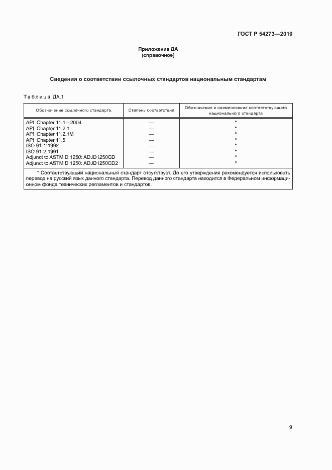 Страница 13 ГОСТ Р 54273-2010