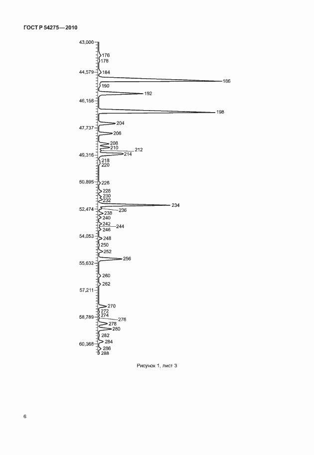 Страница 10 ГОСТ Р 54275-2010