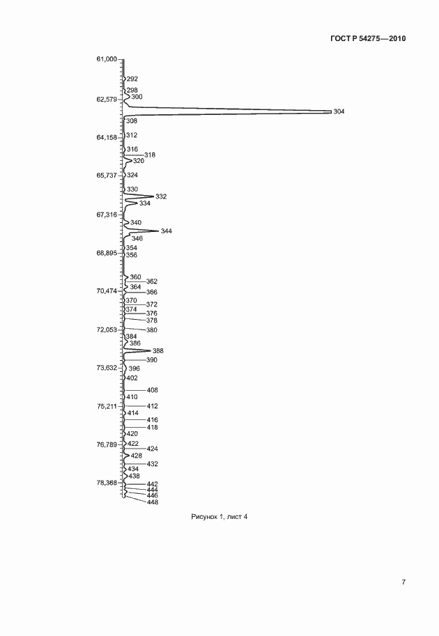 Страница 11 ГОСТ Р 54275-2010