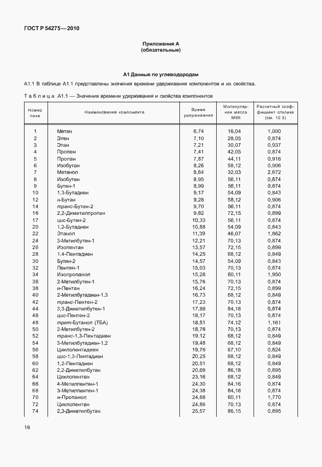 Страница 20 ГОСТ Р 54275-2010