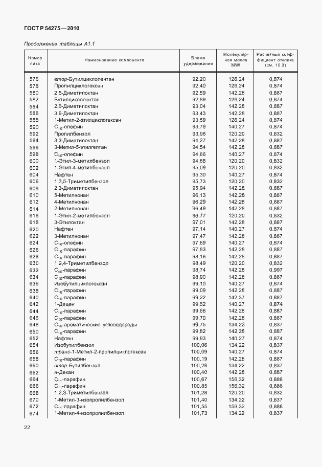 Страница 26 ГОСТ Р 54275-2010