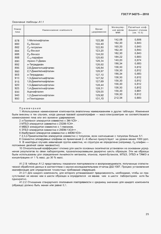 Страница 29 ГОСТ Р 54275-2010