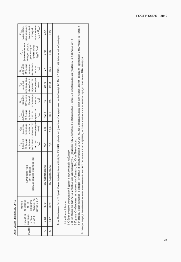 Страница 39 ГОСТ Р 54275-2010