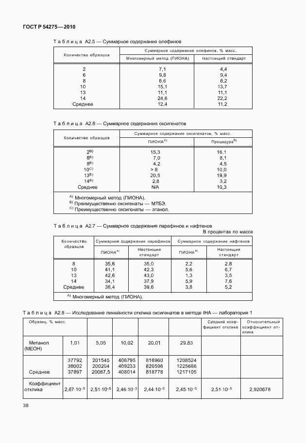 Страница 42 ГОСТ Р 54275-2010