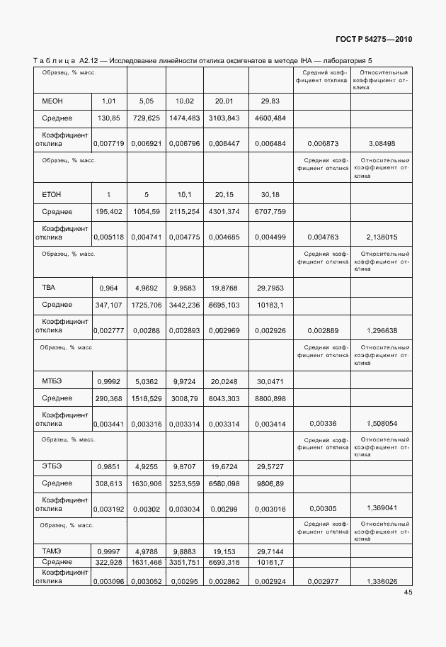 Страница 49 ГОСТ Р 54275-2010