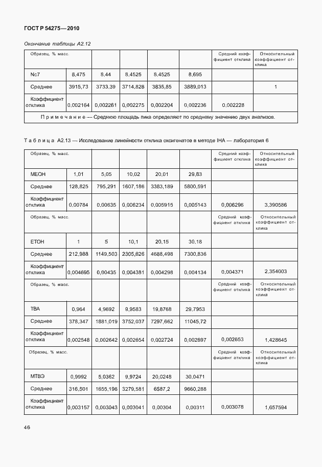 Страница 50 ГОСТ Р 54275-2010