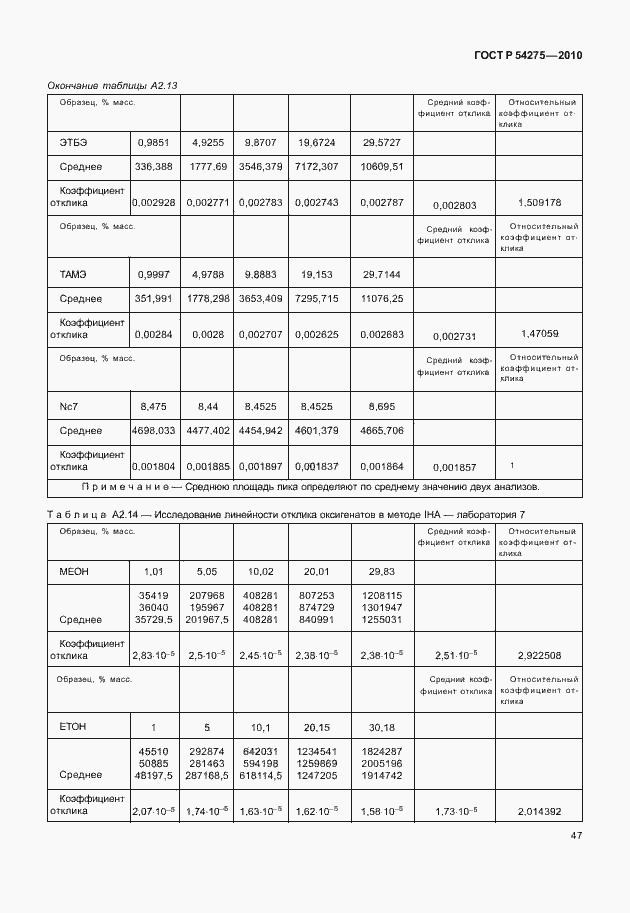 Страница 51 ГОСТ Р 54275-2010