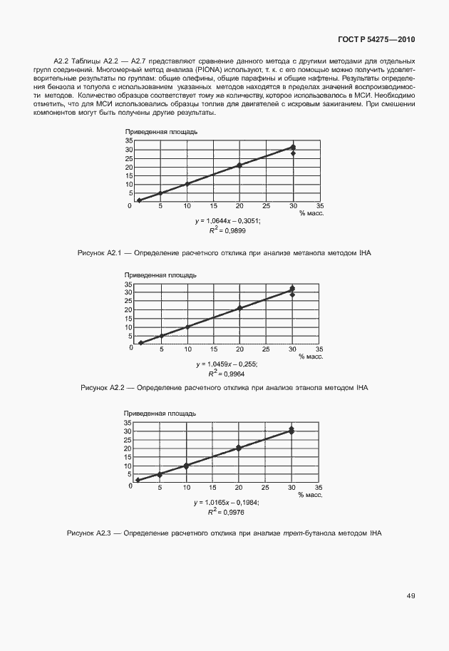 Страница 53 ГОСТ Р 54275-2010