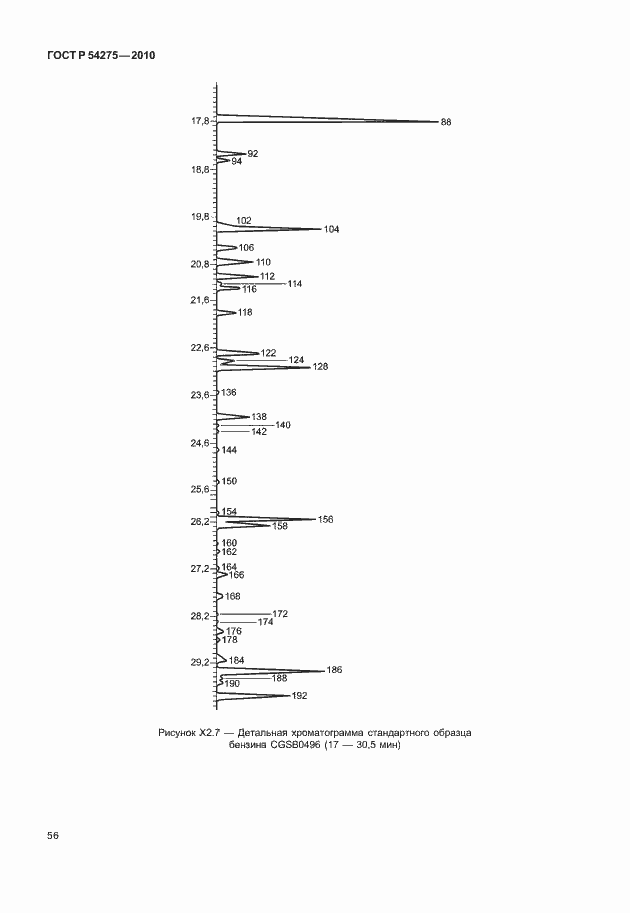 Страница 60 ГОСТ Р 54275-2010