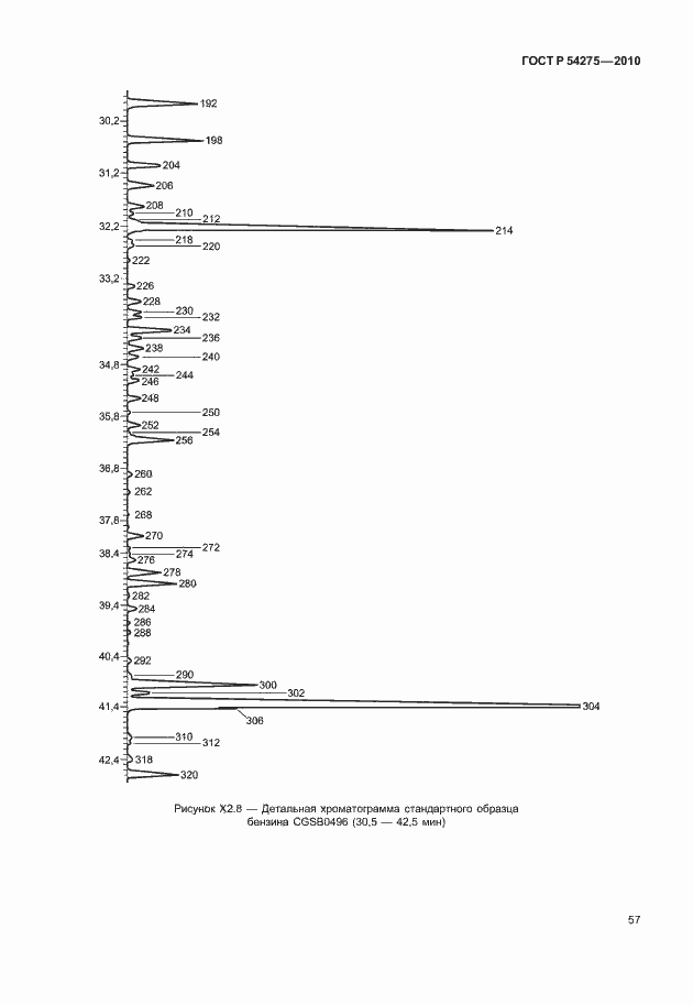 Страница 61 ГОСТ Р 54275-2010