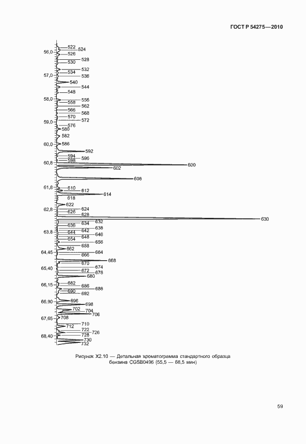 Страница 63 ГОСТ Р 54275-2010