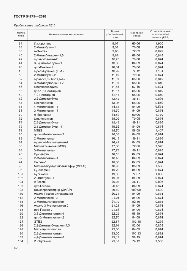 Страница 66 ГОСТ Р 54275-2010