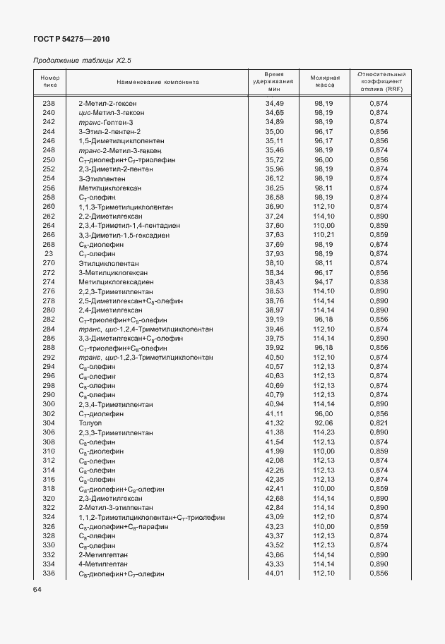 Страница 68 ГОСТ Р 54275-2010