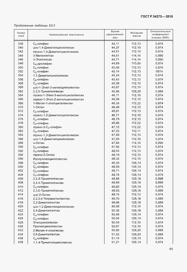 Страница 69 ГОСТ Р 54275-2010