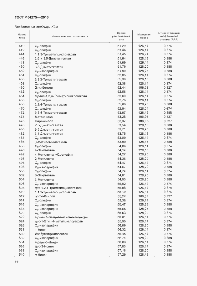 Страница 70 ГОСТ Р 54275-2010
