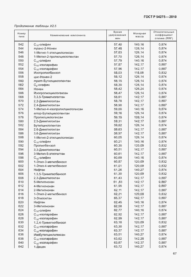 Страница 71 ГОСТ Р 54275-2010