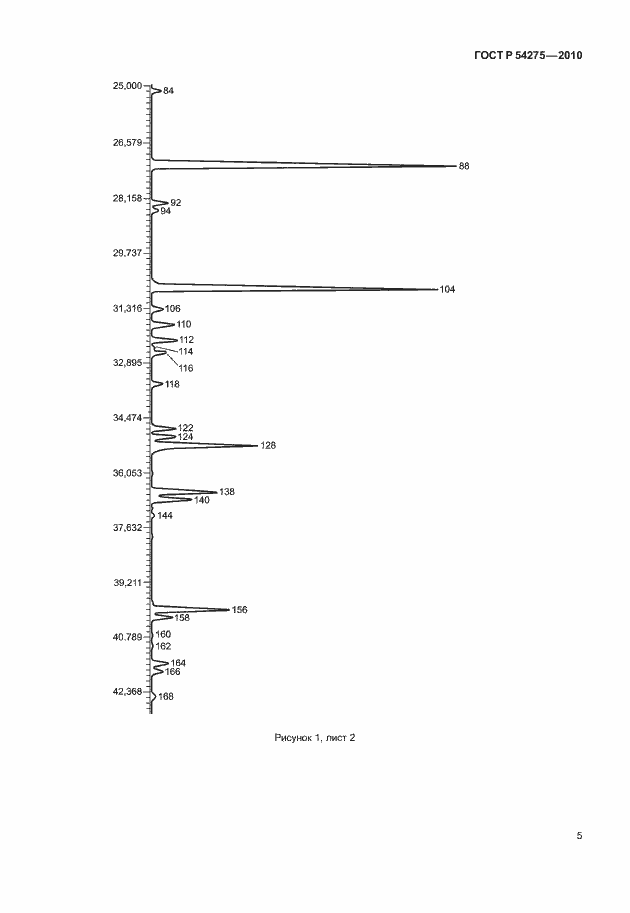 Страница 9 ГОСТ Р 54275-2010