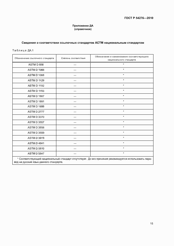 Страница 18 ГОСТ Р 54276-2010