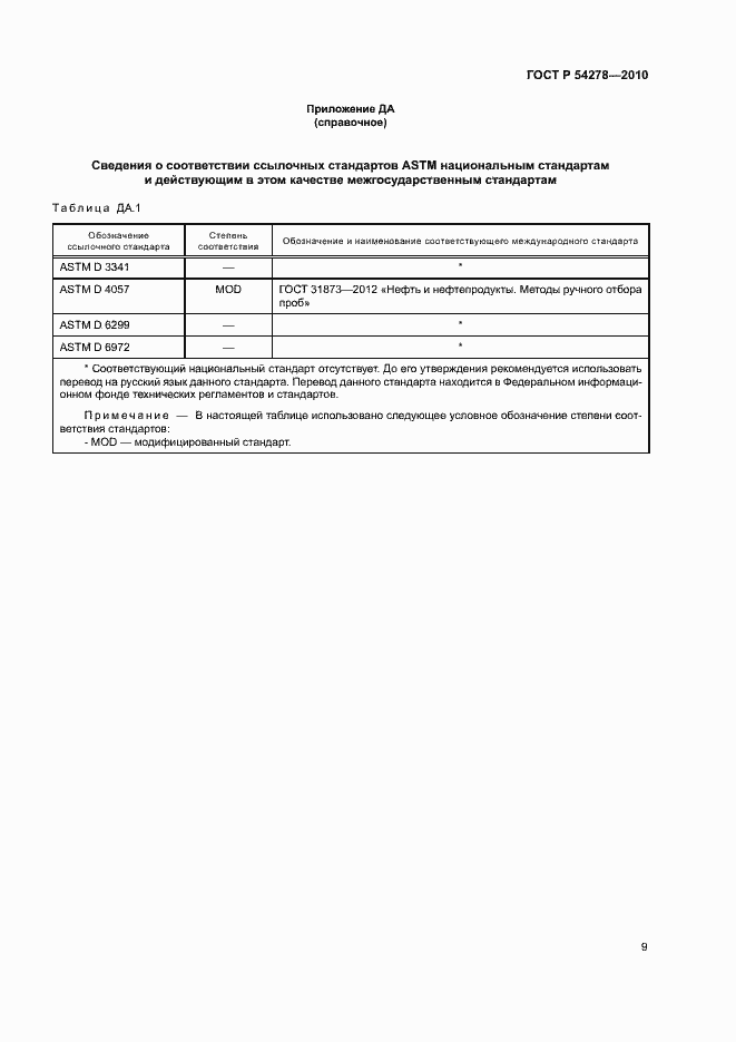 Страница 12 ГОСТ Р 54278-2010