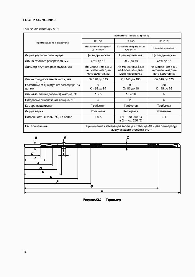 Страница 22 ГОСТ Р 54279-2010